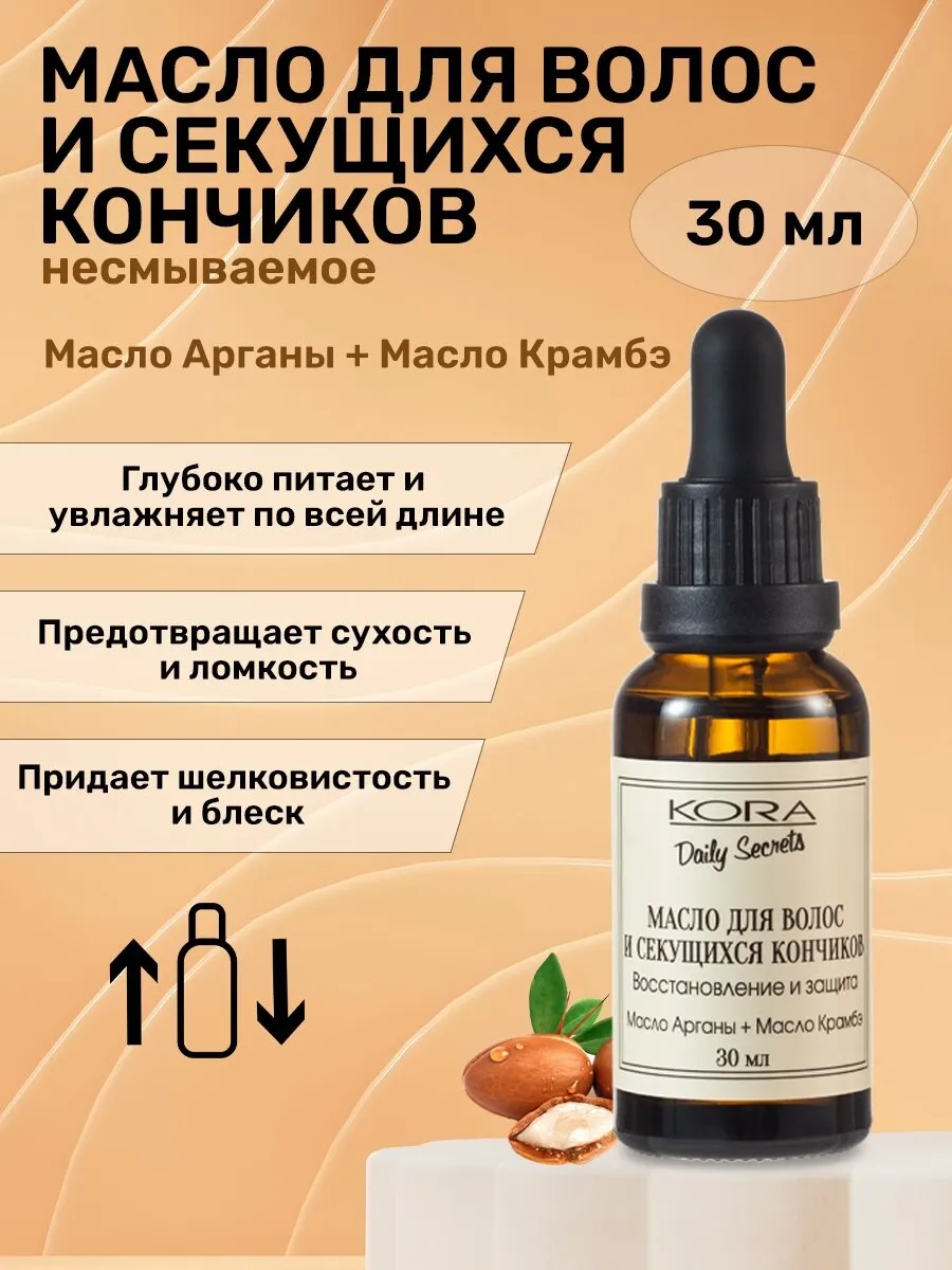 Визуальное объяснение: домашние маски для секущихся кончиков