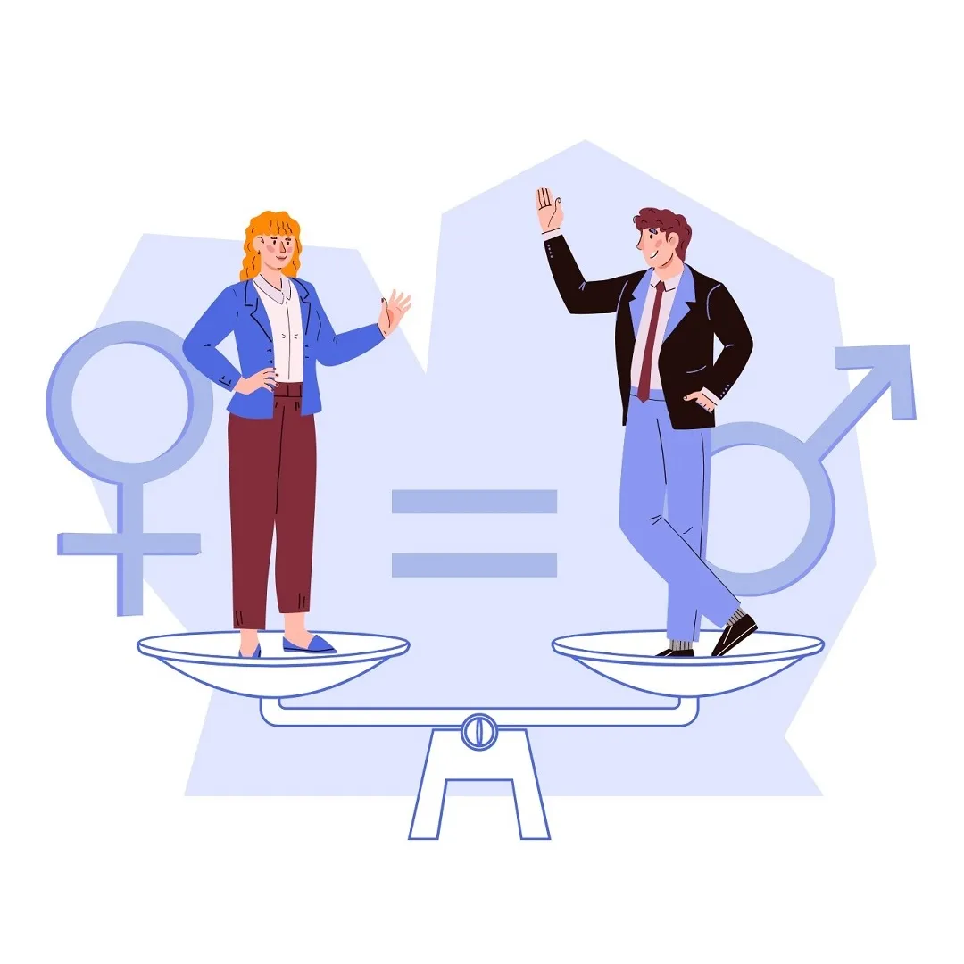 Практическое руководство - Женское движение: история борьбы, современный активизм и права женщин | Объективный анализ Визуальное руководство по: гендерные стереотипы