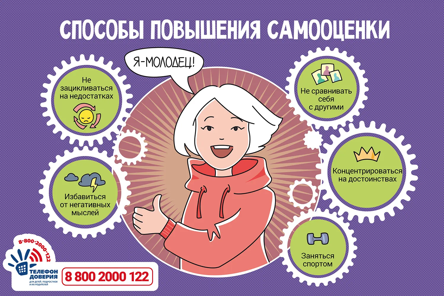 Практические советы о том, как повысить самооценку женщине: упражнения перед зеркалом и ведение дневника успеха