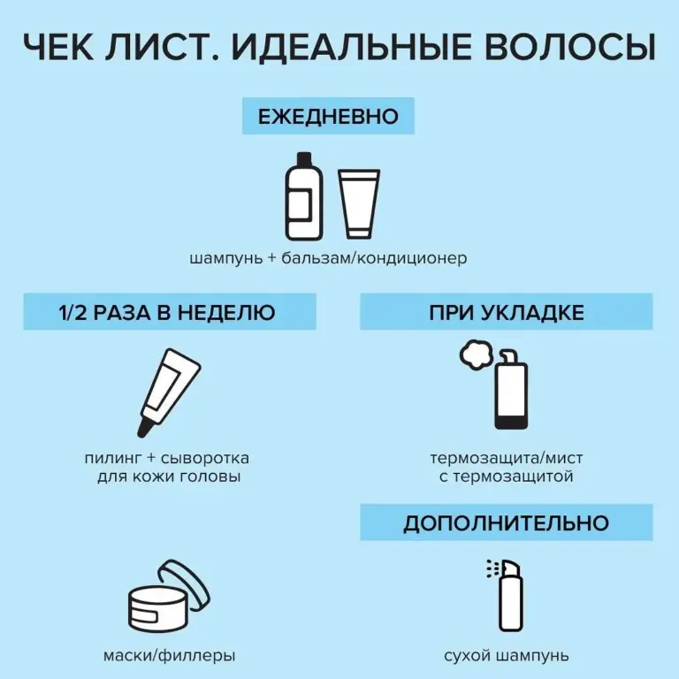Уход за волосами — Как правильно мыть волосы