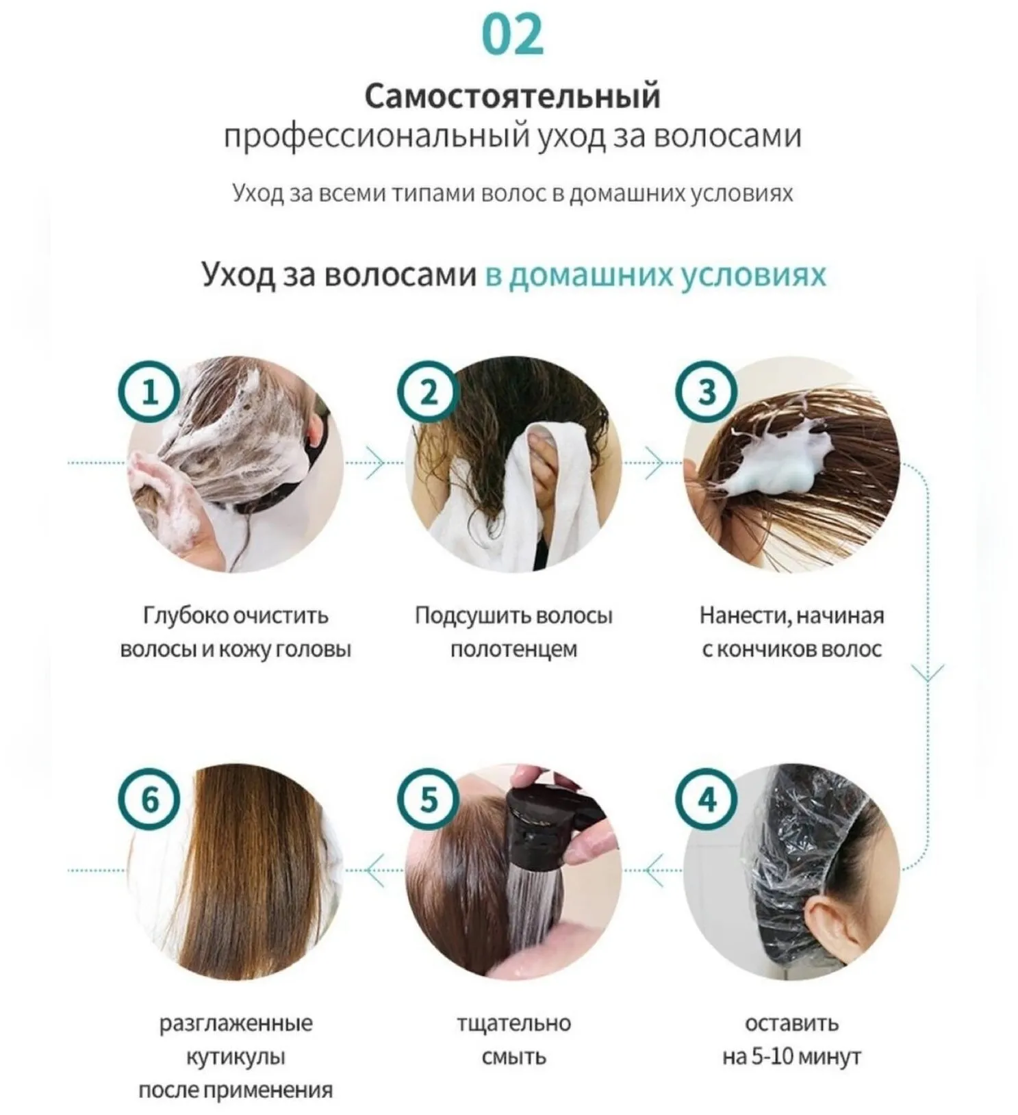Визуальное объяснение: как выбрать кондиционер для волос