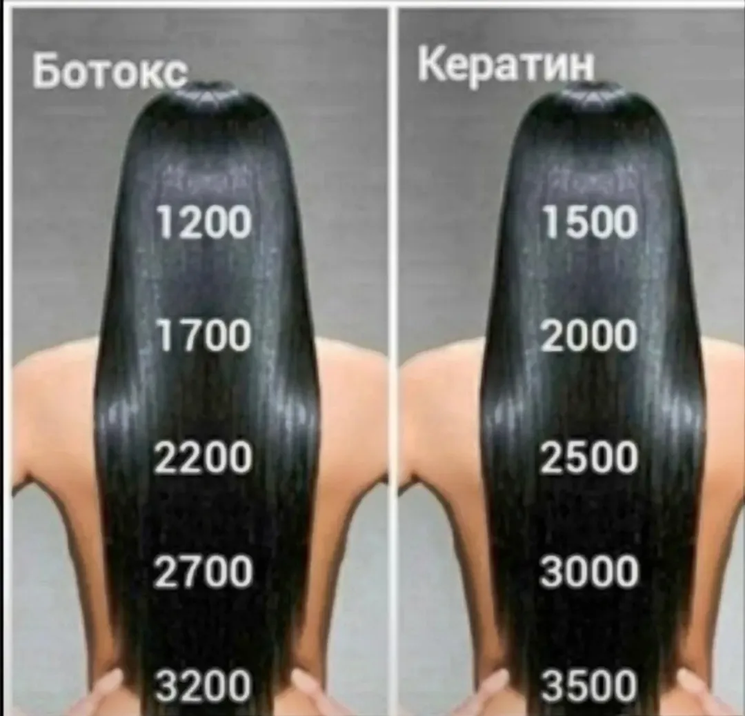 Визуальное объяснение: кератиновое выпрямление или ботокс