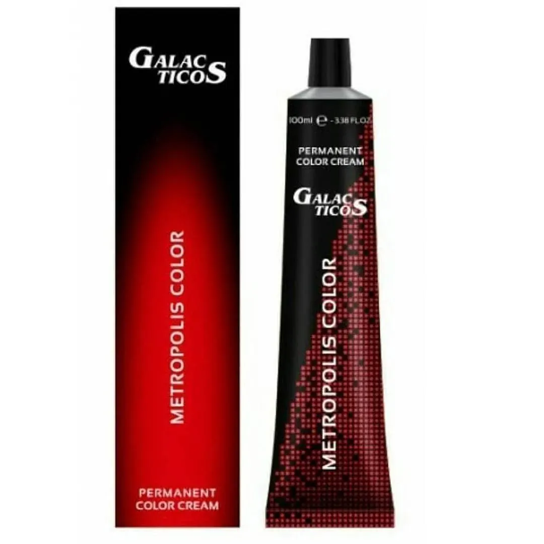 Визуальное объяснение: краски для волос профессиональные