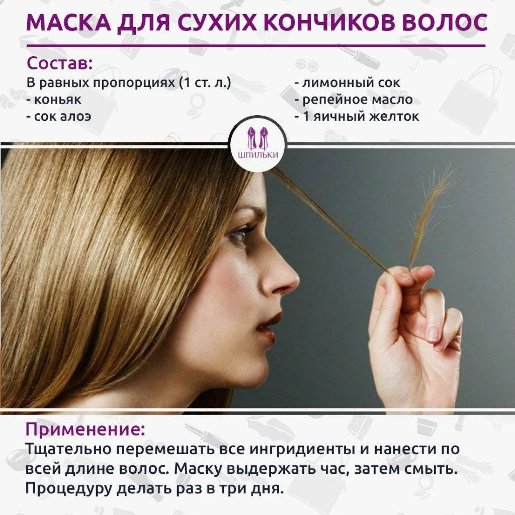 Визуальное объяснение: лечение волос народными средствами