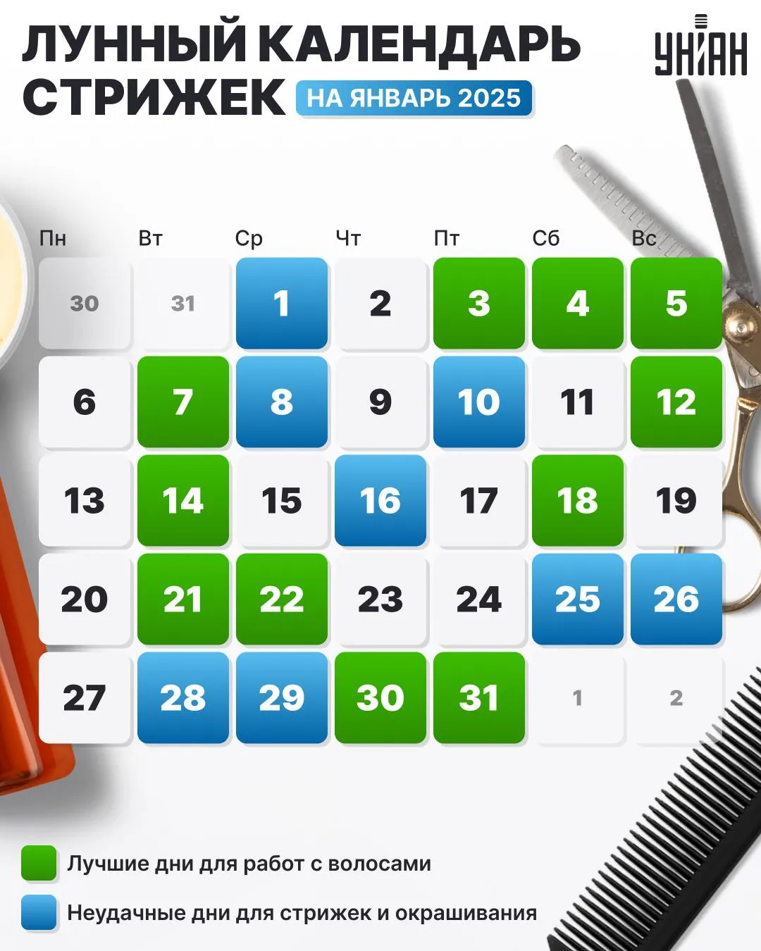 Лунный календарь благоприятных дней для стрижки волос Лунный календарь стрижек для женщин: наглядная схема фаз Луны и благоприятных дней для ухода за волосами