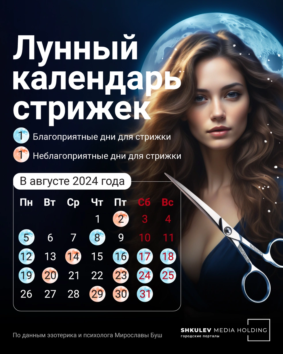 Актуальные новости: лунный календарь косметологии