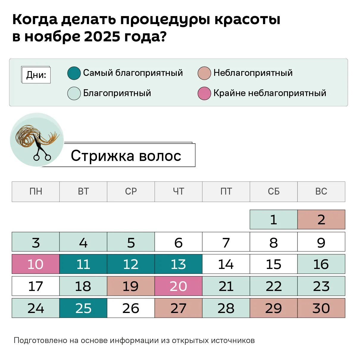 | Салон красоты | novolunie strich volosy
