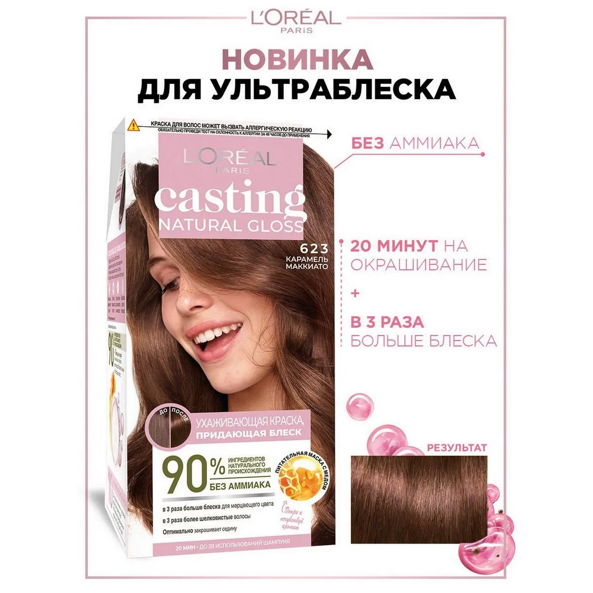 Практическое руководство - Окрашивание волос: виды, техники, советы по уходу и выбору краски Визуальное руководство по: окрашивание волос без аммиака