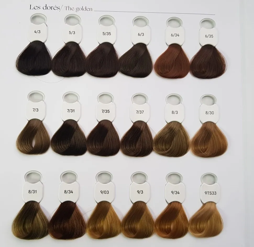 Актуальные новости: палитра цветов краски для волос