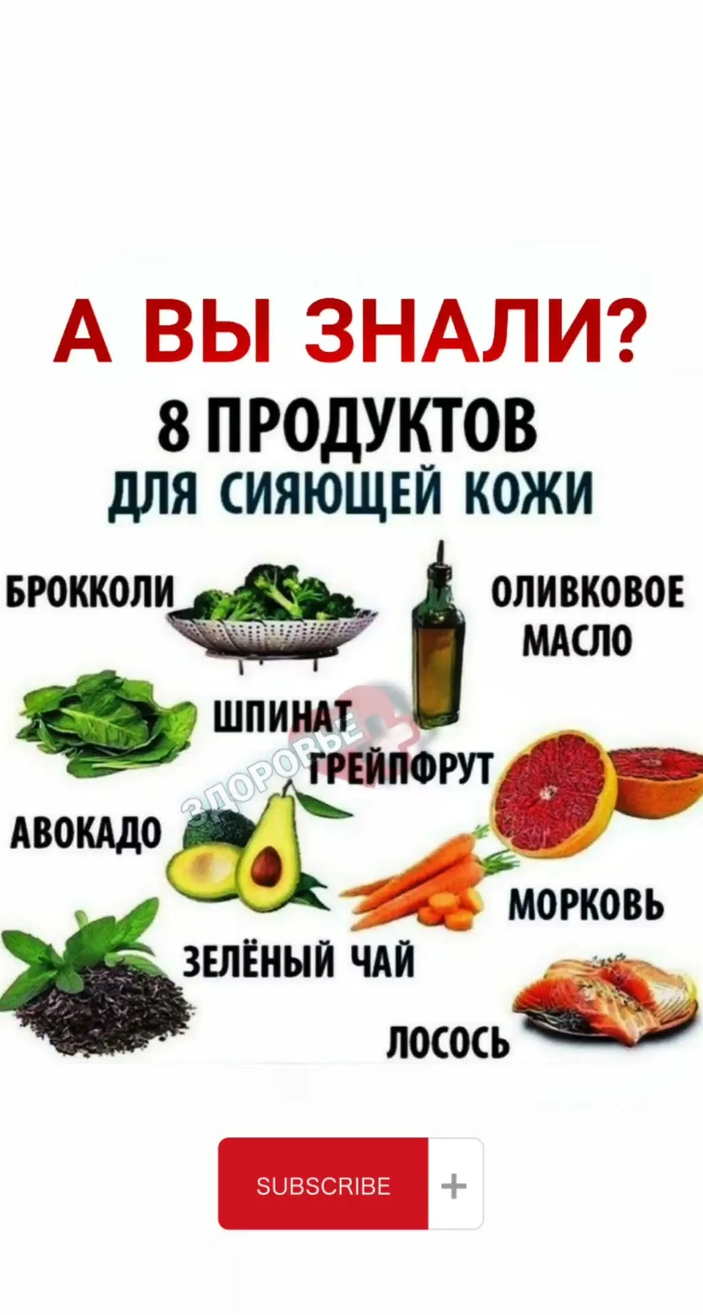Визуальное руководство по: полезные продукты для волос