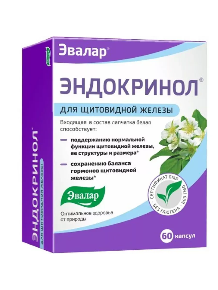 Визуальное объяснение: препараты для щитовидной железы