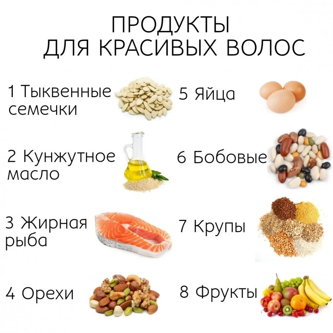 Практическое руководство - Средства для роста волос: проверенные методы, объективные сравнения и реальный опыт Визуальное руководство по: рейтинг средств для роста волос