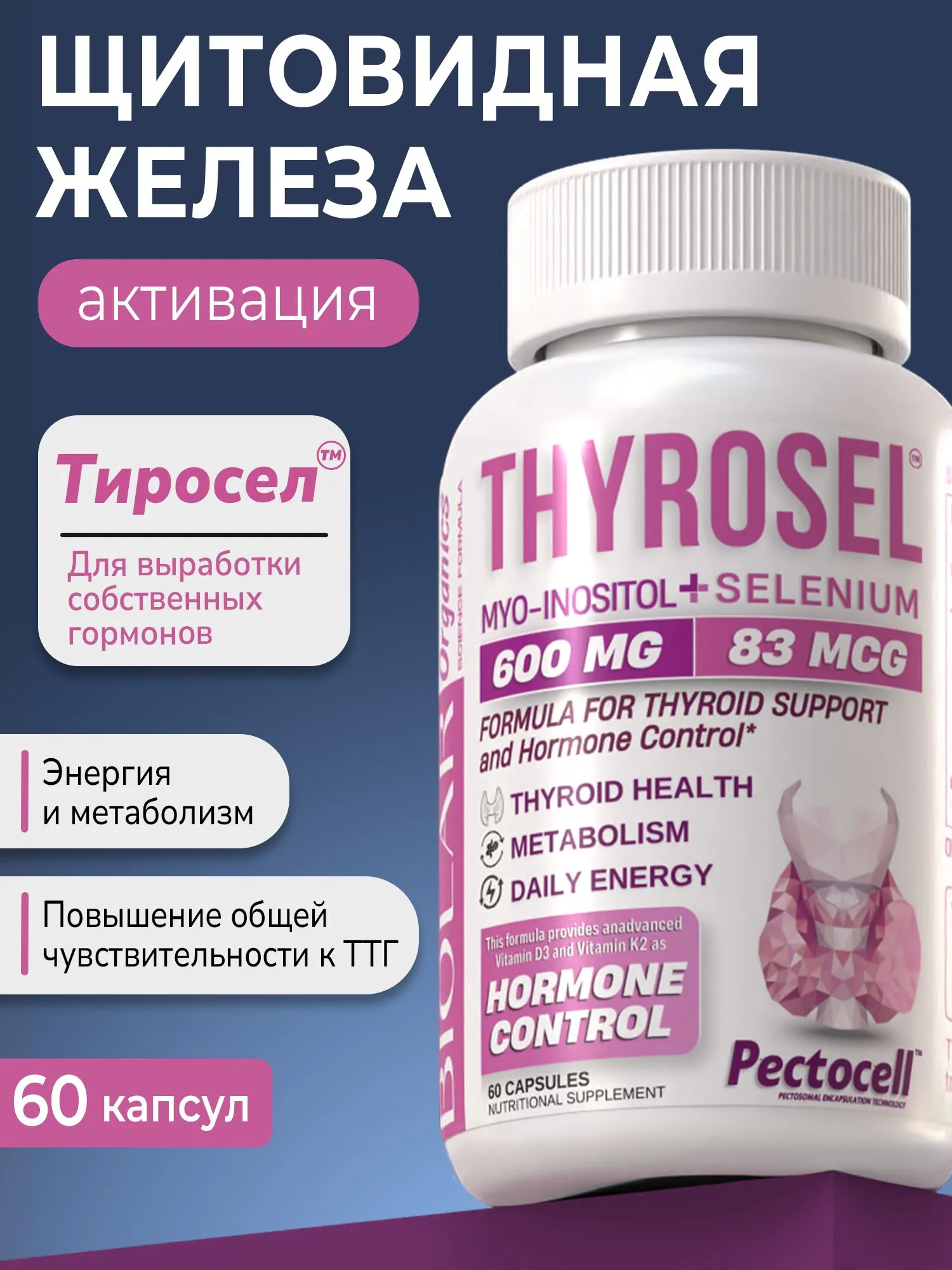 Визуальное руководство по: селен для щитовидной железы