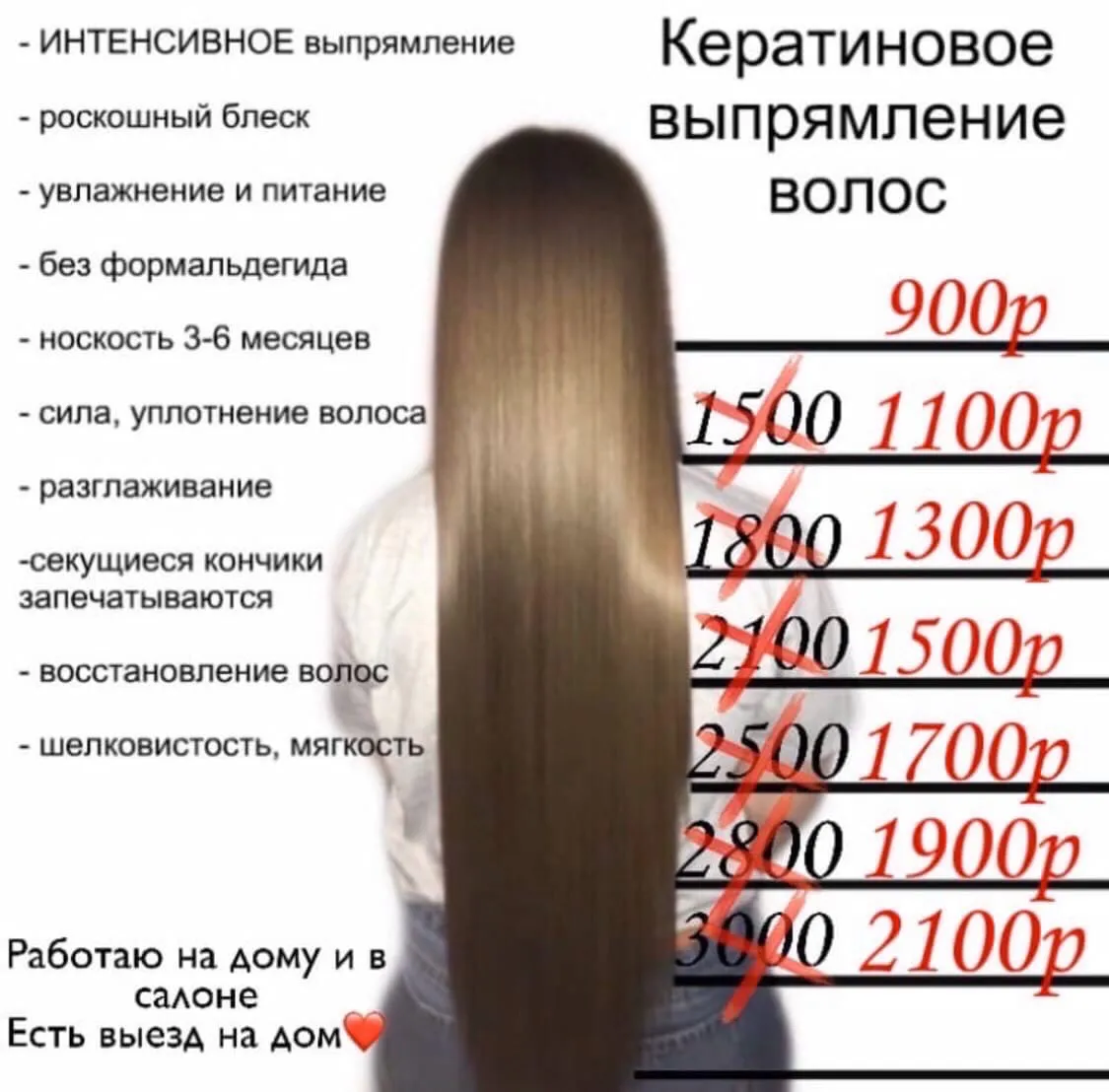 Стоимость и процесс кератинового выпрямления волос в салоне красоты