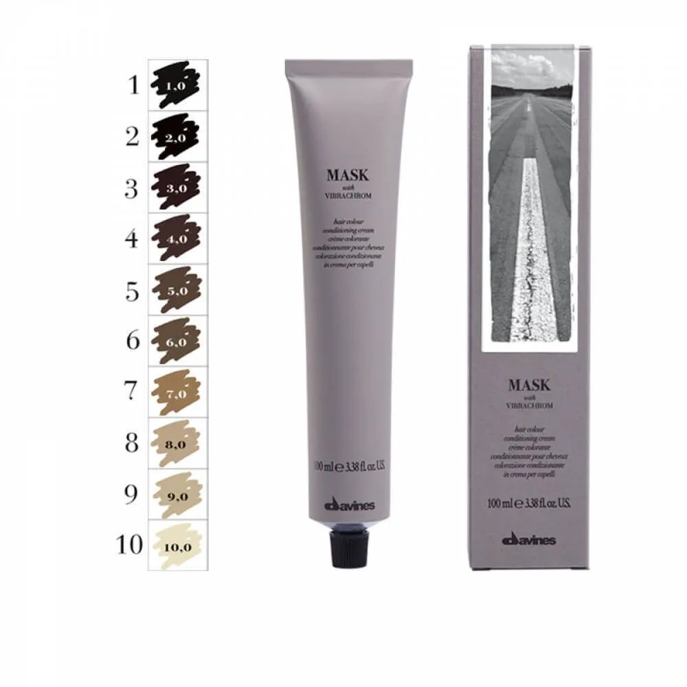 | Салон красоты | sravnenie krasok dlya volos 1