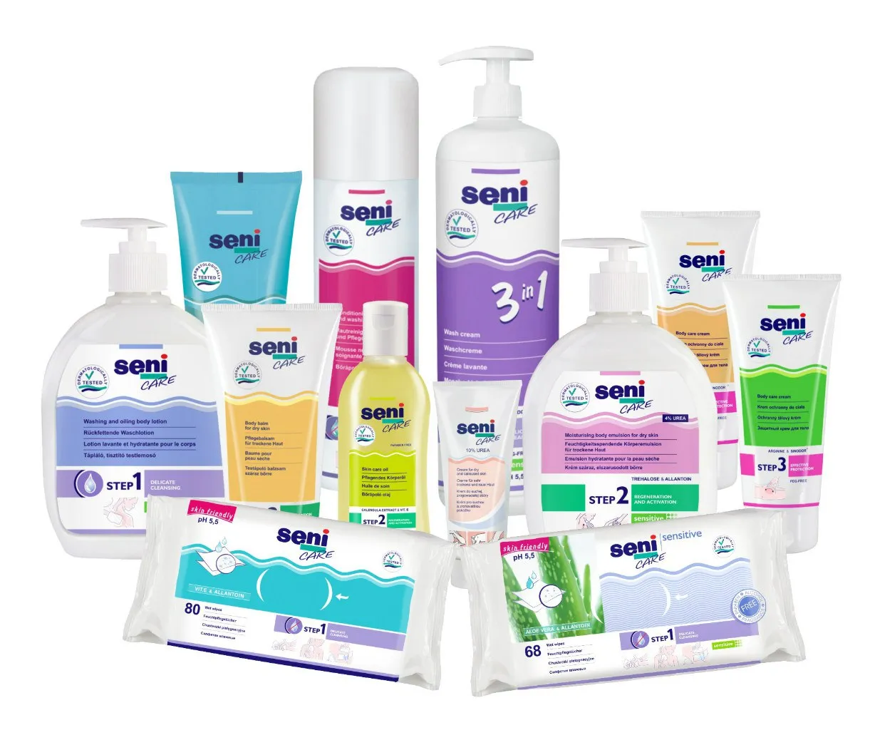 Визуальное руководство по: средства для ухода за кожей