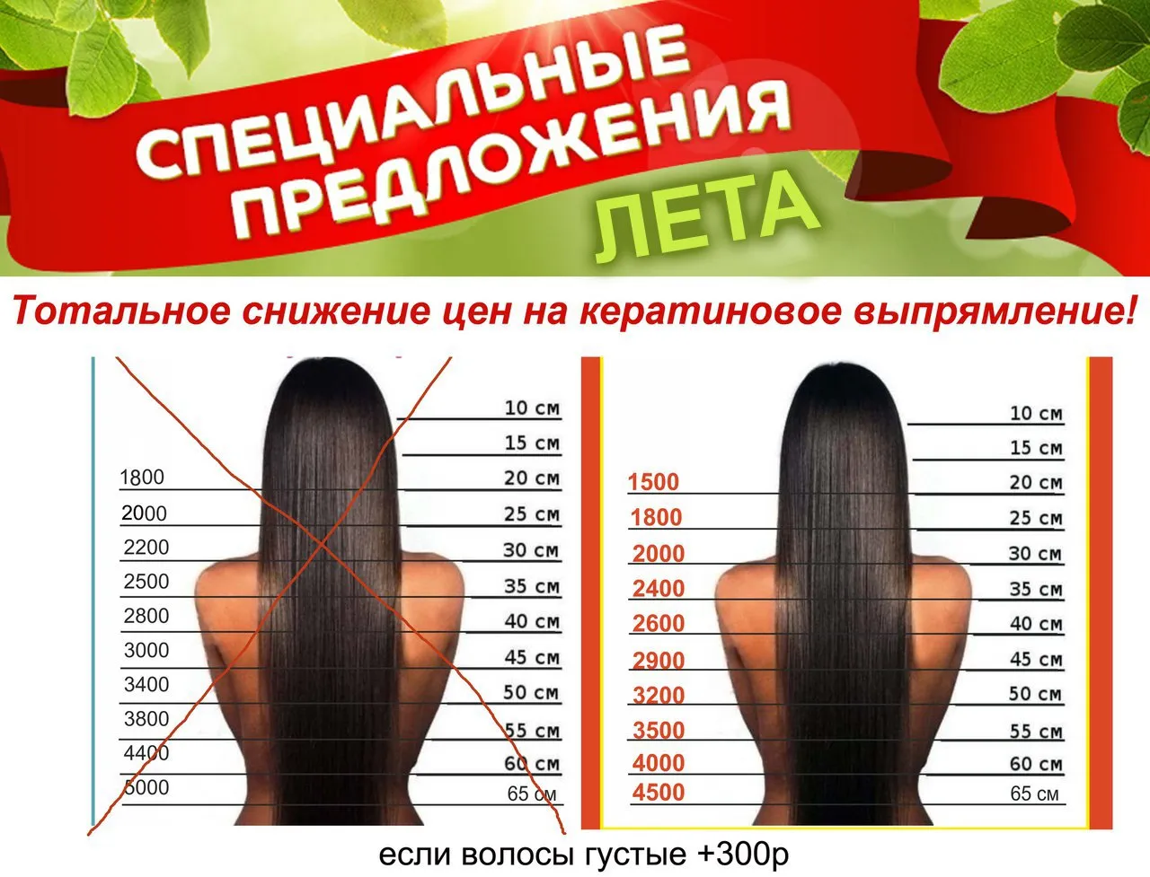 Визуальное руководство по: цена выпрямления волос