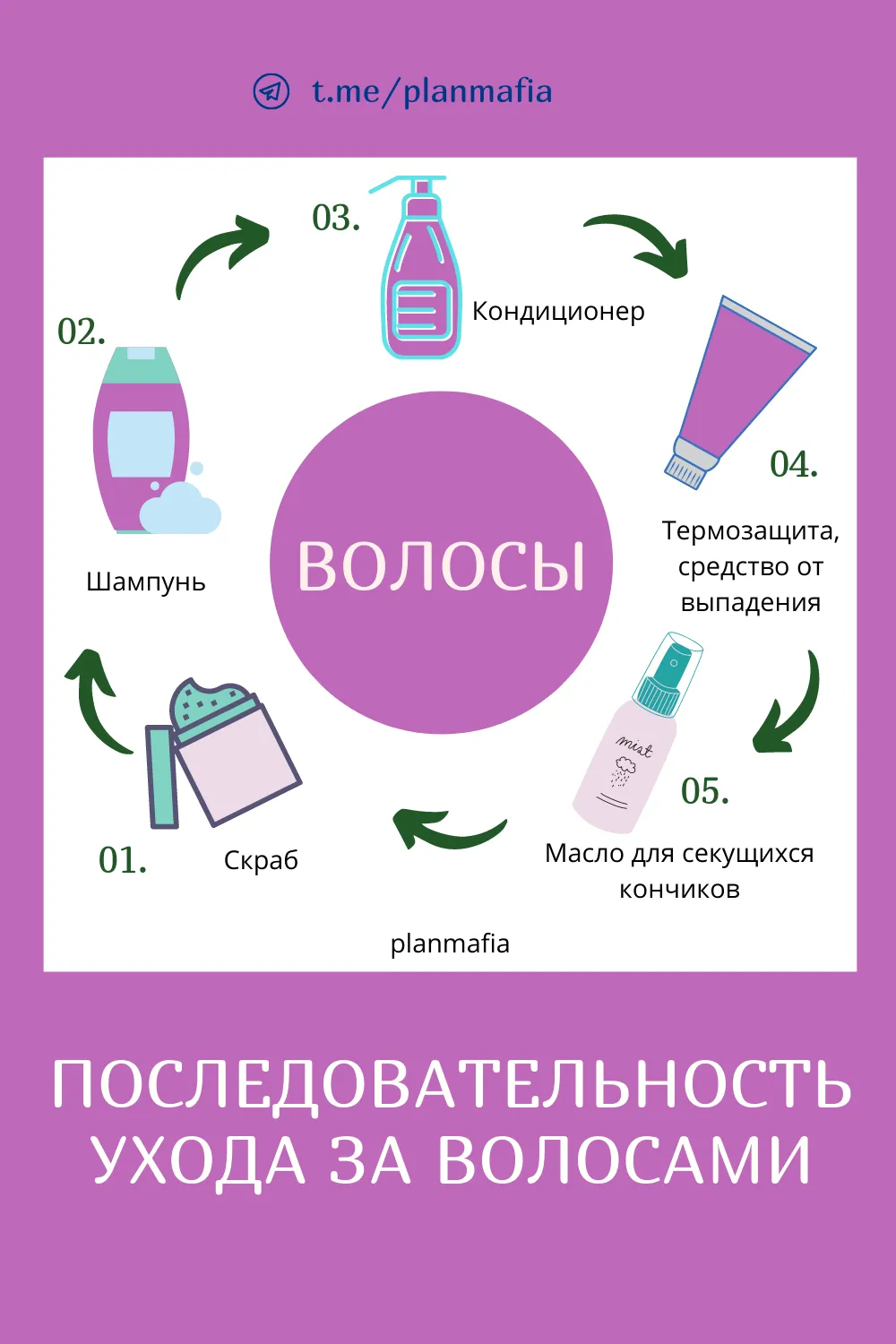 Правильный уход за нарощенными волосами: расчесывание специальной щеткой с кончиков к корням