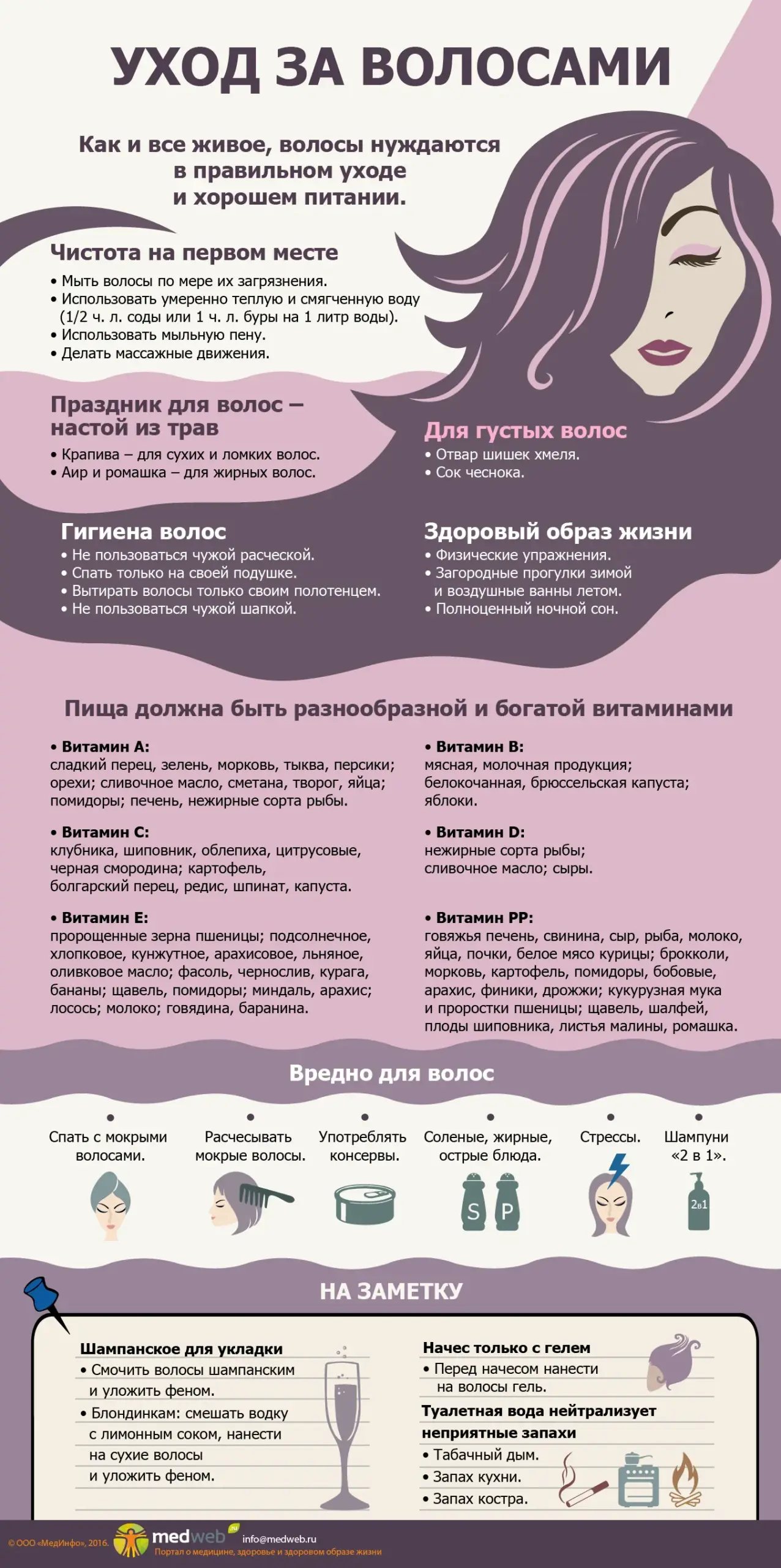 Актуальные новости: уход за волосами для роста