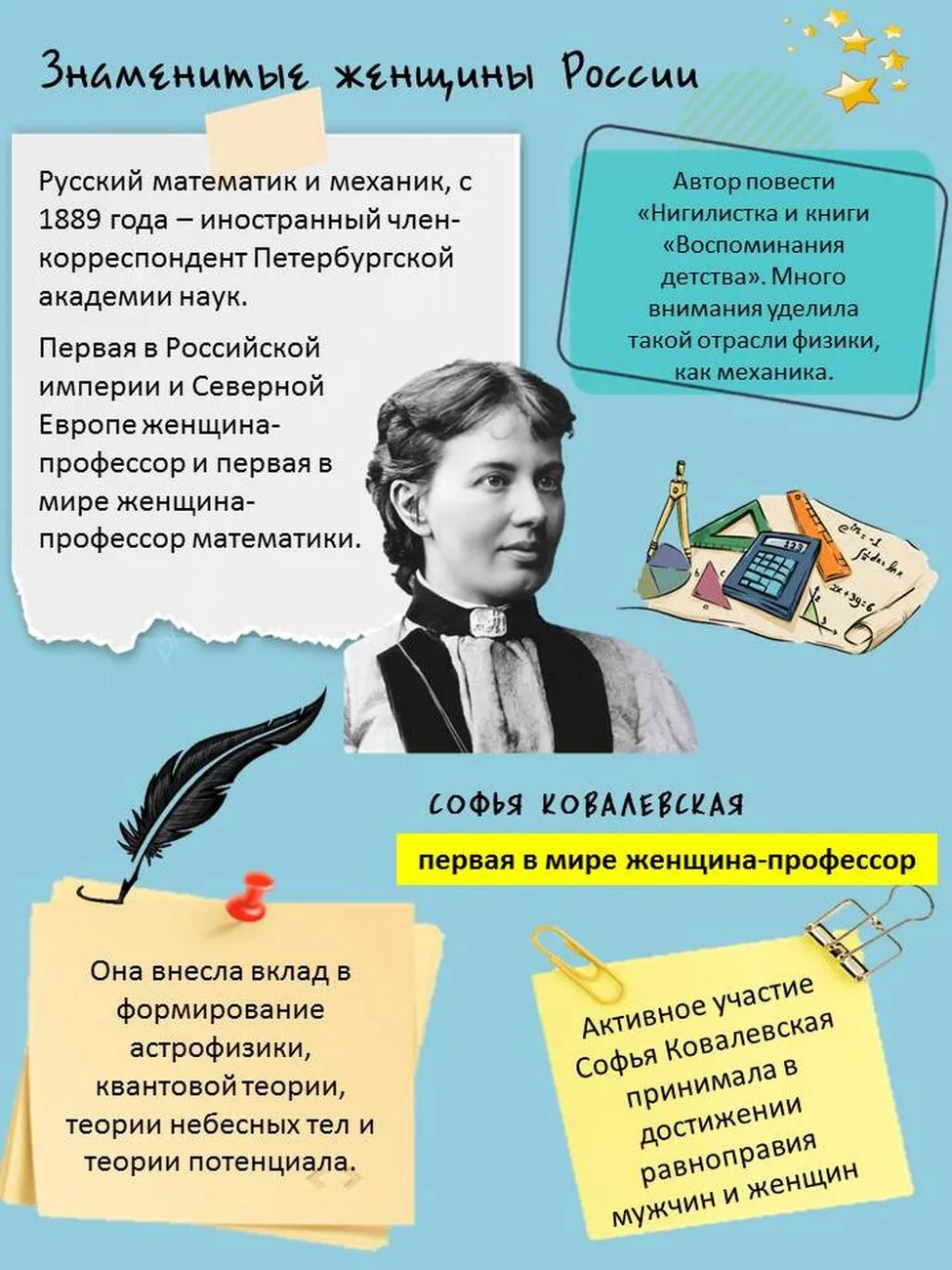 Коллаж портретов великих женщин мира, внесших вклад в науку, искусство и политику, на фоне исторических символов
