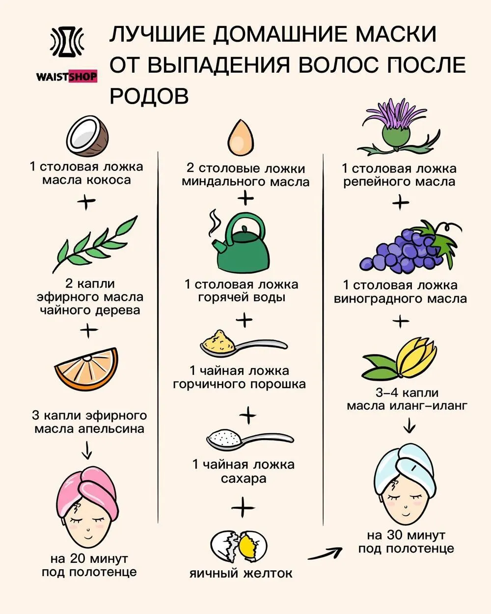 Актуальные новости: выпадение волос лечение в домашних условиях