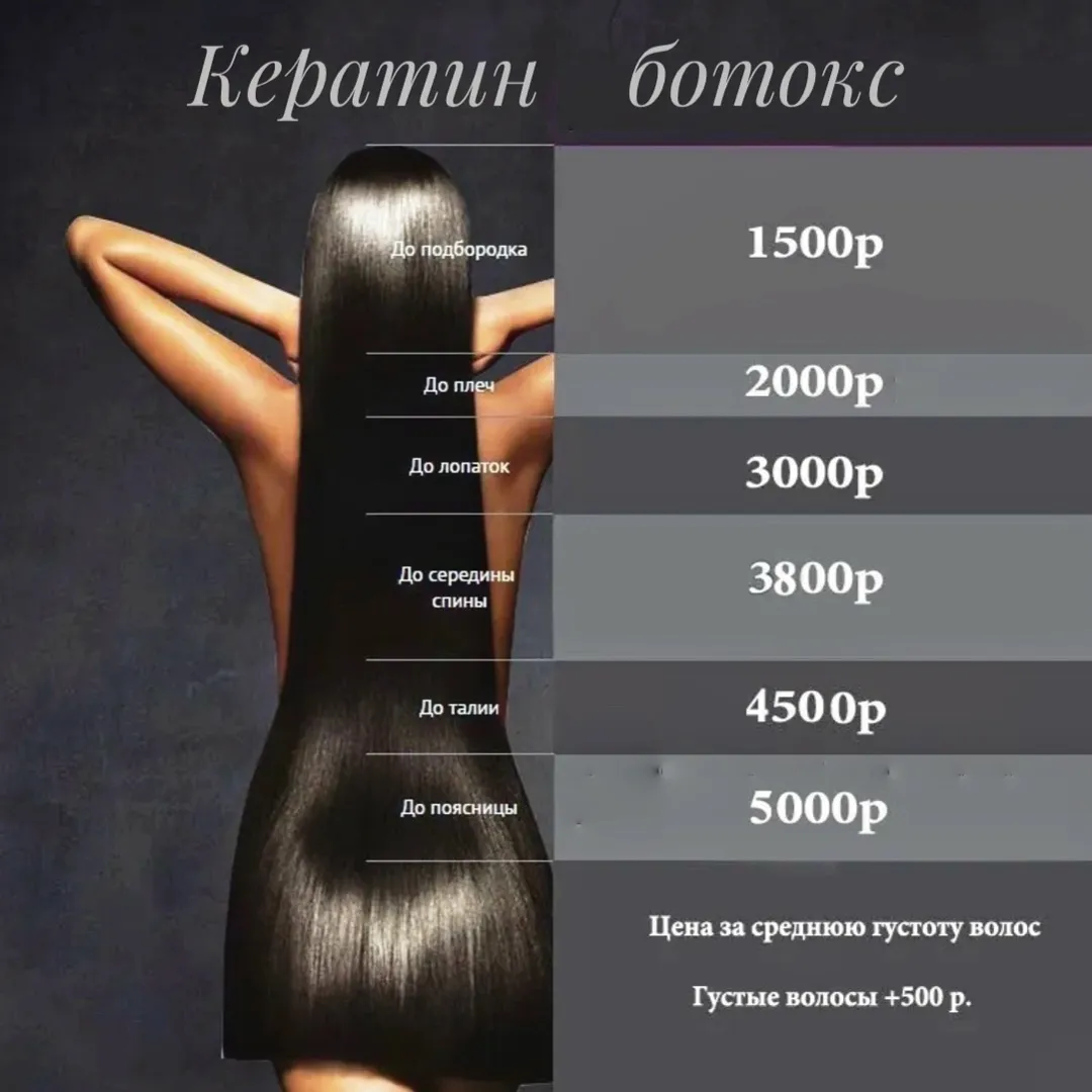 Актуальные новости: выпрямление волос цена