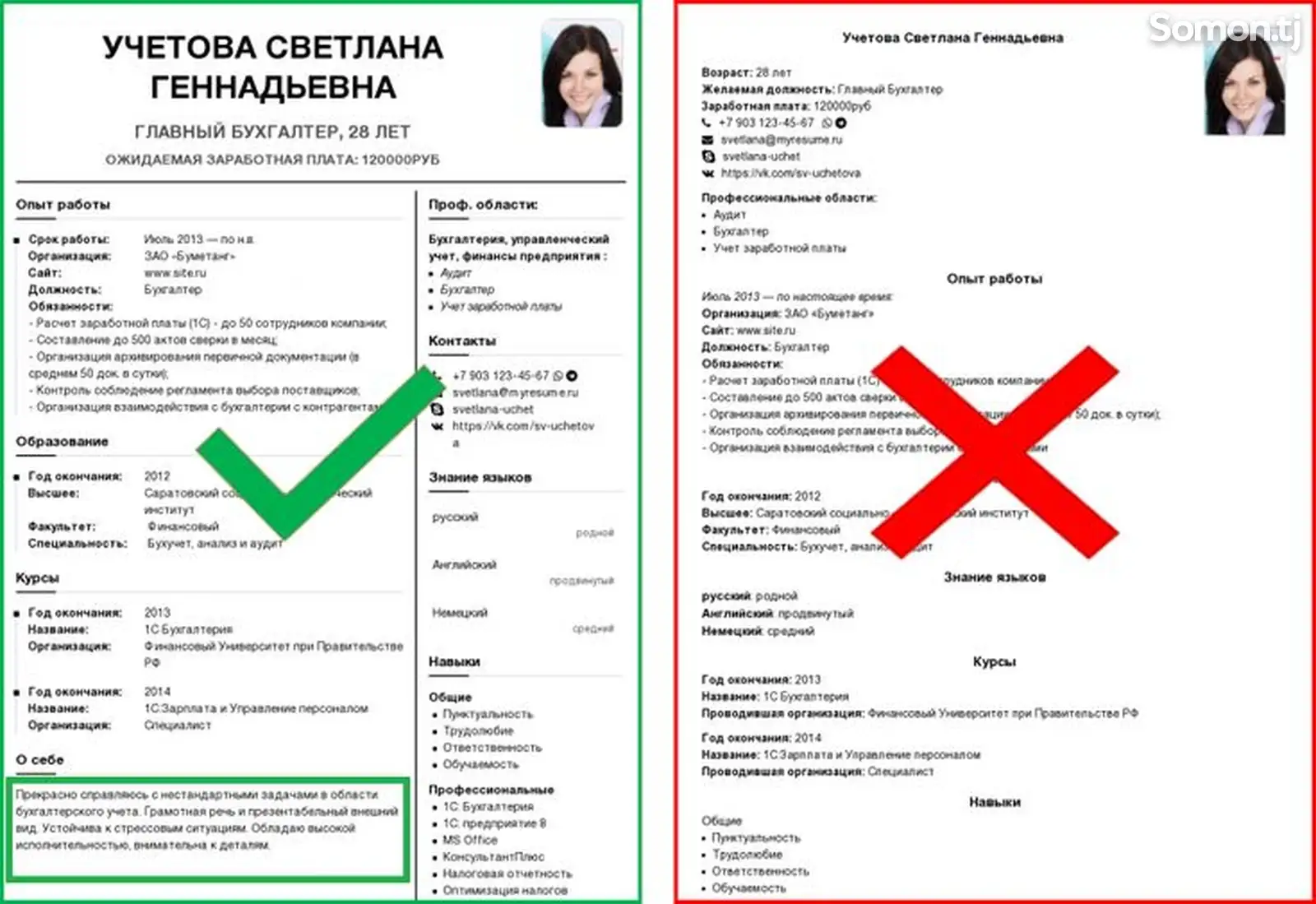 Образовательный материал - Как стать парикмахером с нуля: пошаговое руководство и советы Визуальное объяснение: зарплата парикмахера