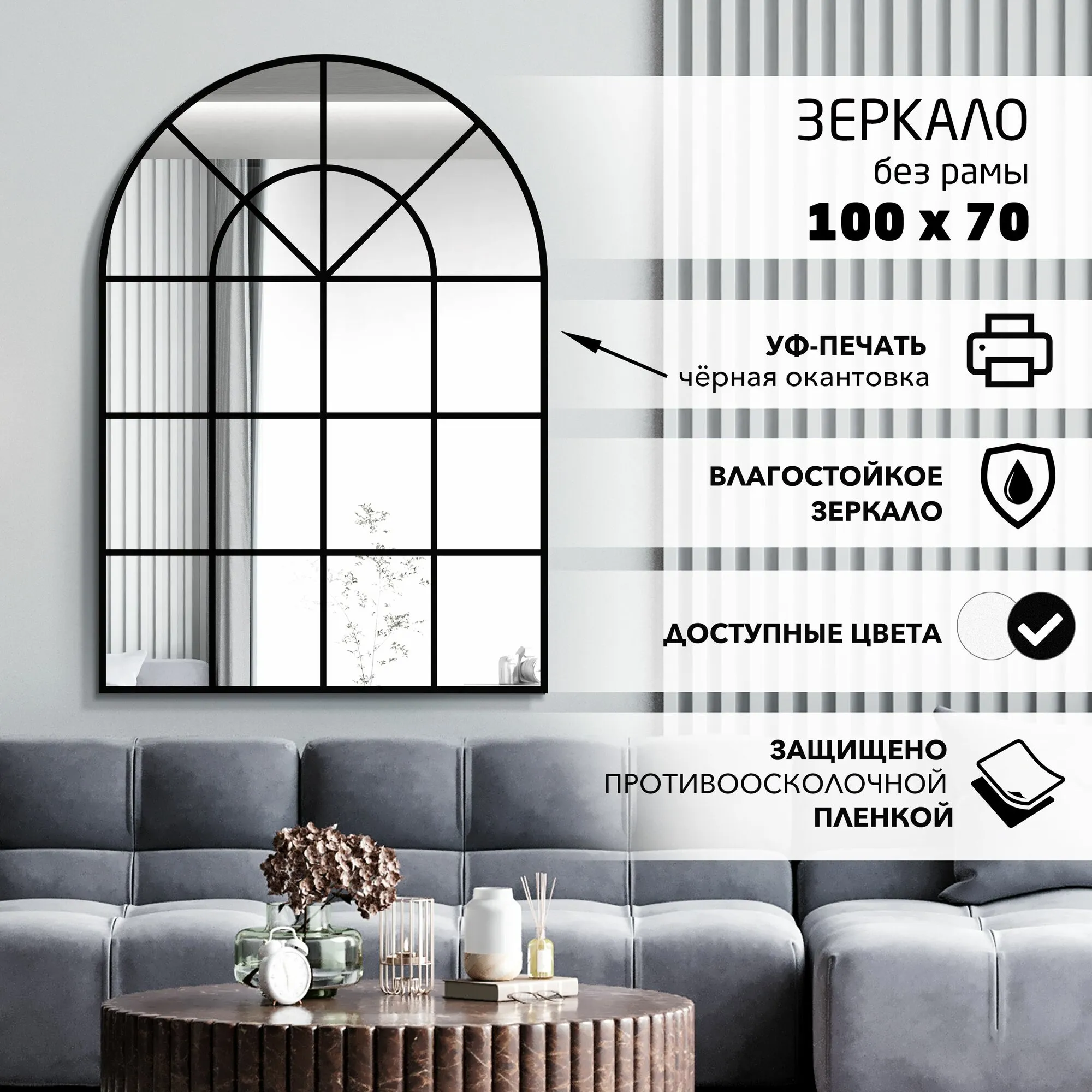 Визуальное руководство по: зеркала какие бывают