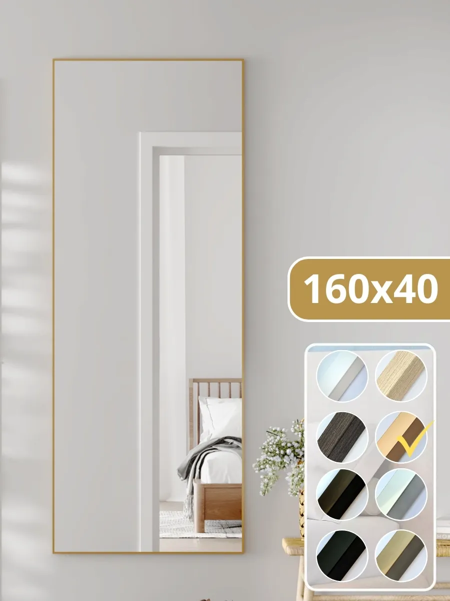 Визуальное объяснение: зеркало в полный рост